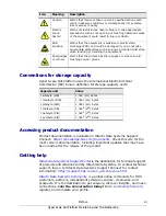 Preview for 7 page of Hitachi Hyper Scale-Out Maintaining And Troubleshooting