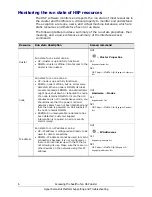 Предварительный просмотр 14 страницы Hitachi Hyper Scale-Out Maintaining And Troubleshooting