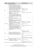 Preview for 15 page of Hitachi Hyper Scale-Out Maintaining And Troubleshooting