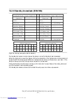 Preview for 196 page of Hitachi IC25N010ATCS04 Specifications