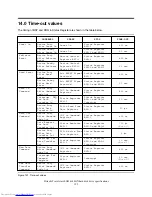 Preview for 208 page of Hitachi IC25N010ATCS04 Specifications