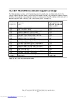 Preview for 212 page of Hitachi IC25N010ATCS04 Specifications