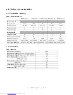 Предварительный просмотр 25 страницы Hitachi IC25N020ATMR04 Specifications