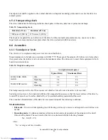 Предварительный просмотр 45 страницы Hitachi IC25N020ATMR04 Specifications