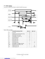 Предварительный просмотр 55 страницы Hitachi IC25N020ATMR04 Specifications