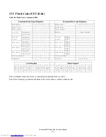 Предварительный просмотр 117 страницы Hitachi IC25N020ATMR04 Specifications