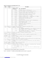 Предварительный просмотр 121 страницы Hitachi IC25N020ATMR04 Specifications