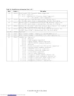 Предварительный просмотр 123 страницы Hitachi IC25N020ATMR04 Specifications