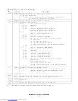 Предварительный просмотр 126 страницы Hitachi IC25N020ATMR04 Specifications