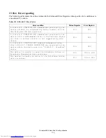 Предварительный просмотр 185 страницы Hitachi IC25N020ATMR04 Specifications