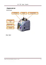 Предварительный просмотр 12 страницы Hitachi iH-110 Series User Manual