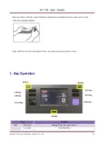 Preview for 14 page of Hitachi iH-110 Series User Manual