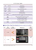 Предварительный просмотр 15 страницы Hitachi iH-110 Series User Manual