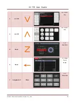 Предварительный просмотр 16 страницы Hitachi iH-110 Series User Manual