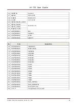 Preview for 63 page of Hitachi iH-110 Series User Manual