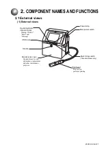 Preview for 21 page of Hitachi IJ RX2 Instruction Manual