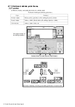 Preview for 66 page of Hitachi IJ RX2 Instruction Manual