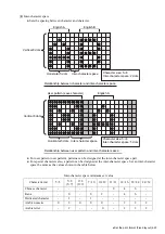 Preview for 69 page of Hitachi IJ RX2 Instruction Manual