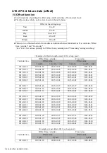 Preview for 90 page of Hitachi IJ RX2 Instruction Manual