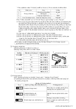 Preview for 121 page of Hitachi IJ RX2 Instruction Manual