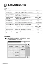 Preview for 136 page of Hitachi IJ RX2 Instruction Manual