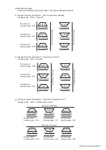 Preview for 149 page of Hitachi IJ RX2 Instruction Manual