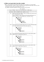 Preview for 188 page of Hitachi IJ RX2 Instruction Manual