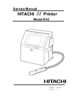 Hitachi IJ RX2 Service Manual preview