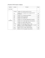 Preview for 2 page of Hitachi IJ RX2 Service Manual