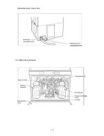 Preview for 13 page of Hitachi IJ RX2 Service Manual