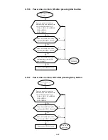 Preview for 241 page of Hitachi IJ RX2 Service Manual