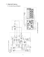 Preview for 247 page of Hitachi IJ RX2 Service Manual