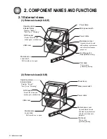 Предварительный просмотр 22 страницы Hitachi IJ UX Instruction Manual