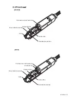 Предварительный просмотр 25 страницы Hitachi IJ UX Instruction Manual