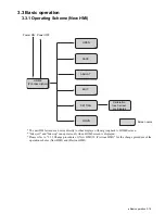 Предварительный просмотр 45 страницы Hitachi IJ UX Instruction Manual