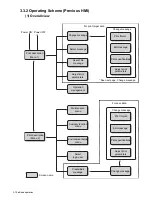 Предварительный просмотр 46 страницы Hitachi IJ UX Instruction Manual