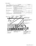 Предварительный просмотр 65 страницы Hitachi IJ UX Instruction Manual