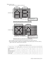 Предварительный просмотр 89 страницы Hitachi IJ UX Instruction Manual