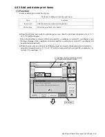 Предварительный просмотр 97 страницы Hitachi IJ UX Instruction Manual