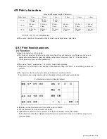 Предварительный просмотр 101 страницы Hitachi IJ UX Instruction Manual