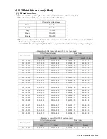 Предварительный просмотр 111 страницы Hitachi IJ UX Instruction Manual