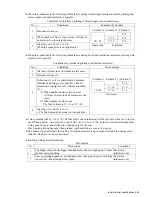 Предварительный просмотр 147 страницы Hitachi IJ UX Instruction Manual