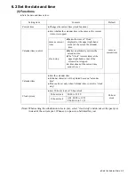 Предварительный просмотр 173 страницы Hitachi IJ UX Instruction Manual