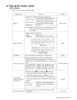 Предварительный просмотр 175 страницы Hitachi IJ UX Instruction Manual