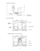 Предварительный просмотр 15 страницы Hitachi IJ UX Service Manual