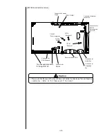 Предварительный просмотр 95 страницы Hitachi IJ UX Service Manual