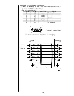 Предварительный просмотр 116 страницы Hitachi IJ UX Service Manual