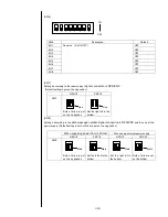 Предварительный просмотр 119 страницы Hitachi IJ UX Service Manual