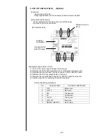 Предварительный просмотр 128 страницы Hitachi IJ UX Service Manual