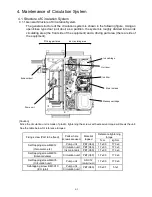 Предварительный просмотр 134 страницы Hitachi IJ UX Service Manual